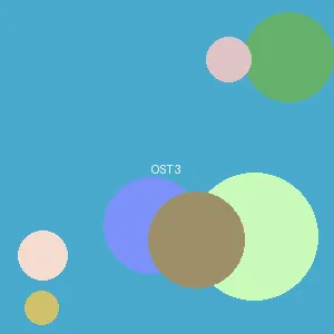 俺来俺去www - アイドル封面